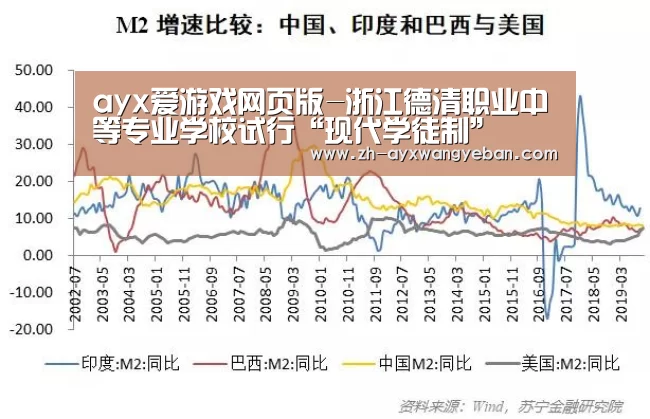 ayx爱游戏网页版-浙江德清职业中等专业学校试行“现代学徒制”(图4) ayx爱游戏网页版